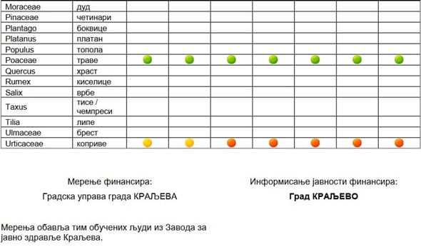 Polen avgust 2018 2